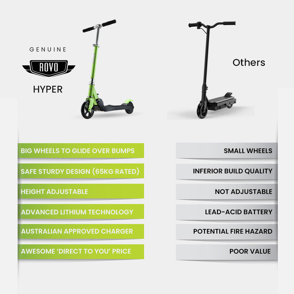 Rovo Kids Hyper Electric Scooter – Foldable & Fun for Ages 5-11 - Green